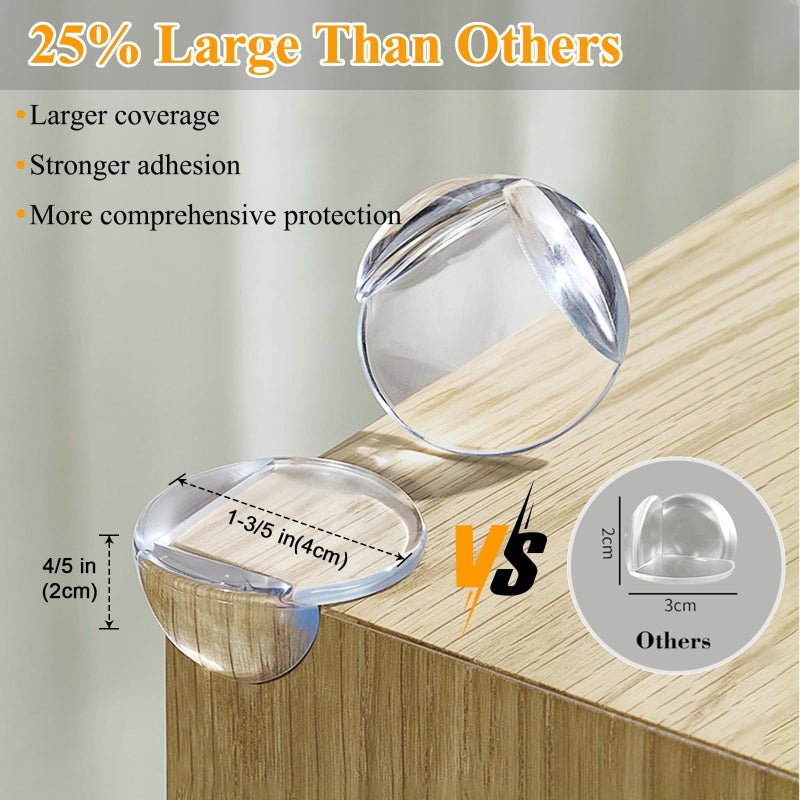 Gudui 12 Pack Corner Protectors for Baby, Clear Corner Guards Protector Furniture Corner & Edges Safety Bumpers Cushion, Round, 1.6x1.6x0.8 in - Image 2